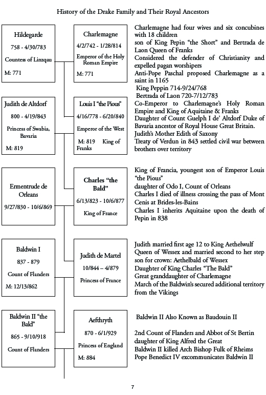 The History of the Drake Family and the Times They Lived - page 7